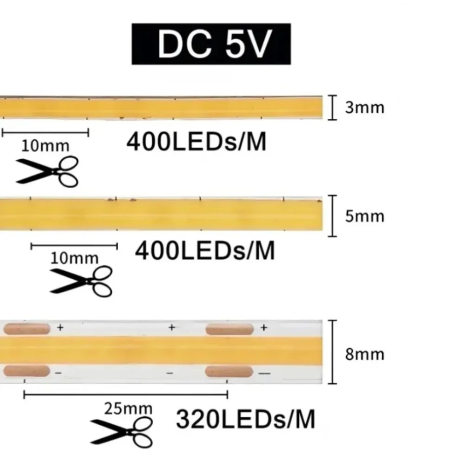 COB LED Strip Dimmable 5V 3mm  - Lighting Decor And More ulasan dan harga