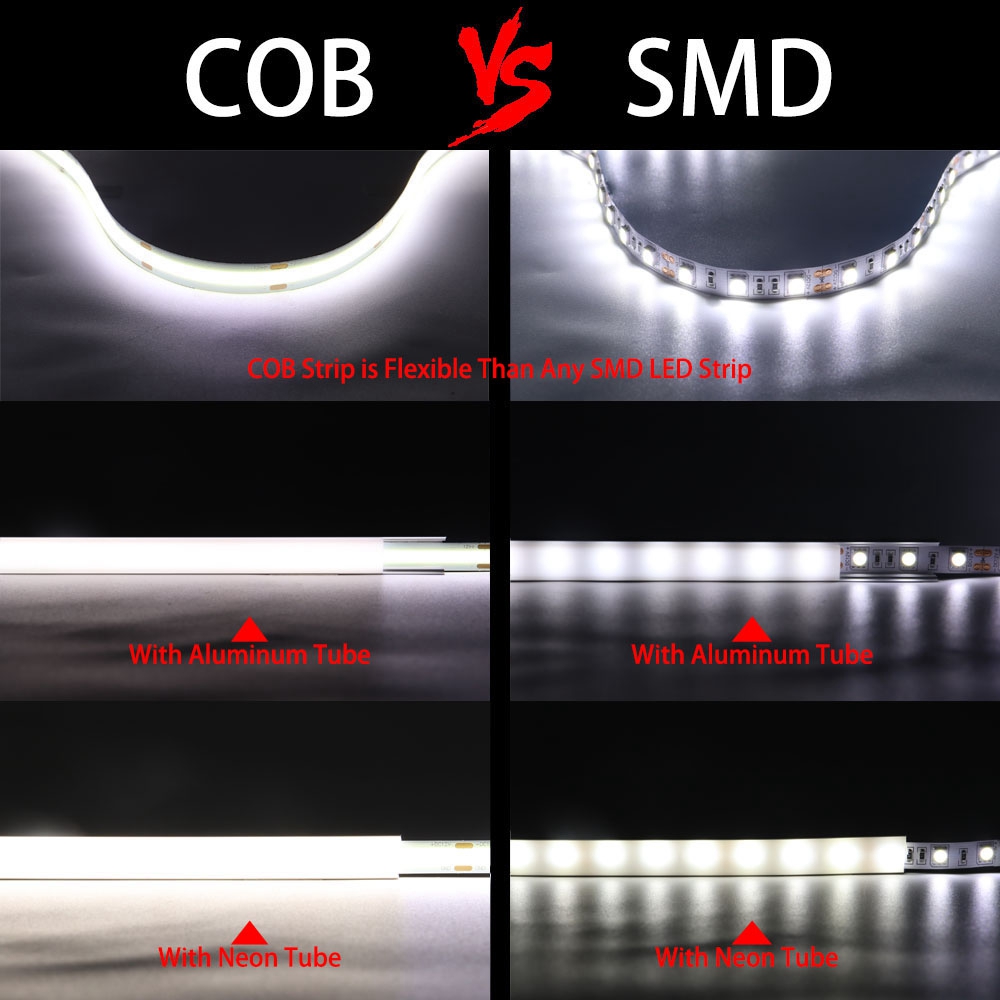 FOB COB LED Strip 480LEDs/m 52 - Lighting Decor And More ulasan dan harga